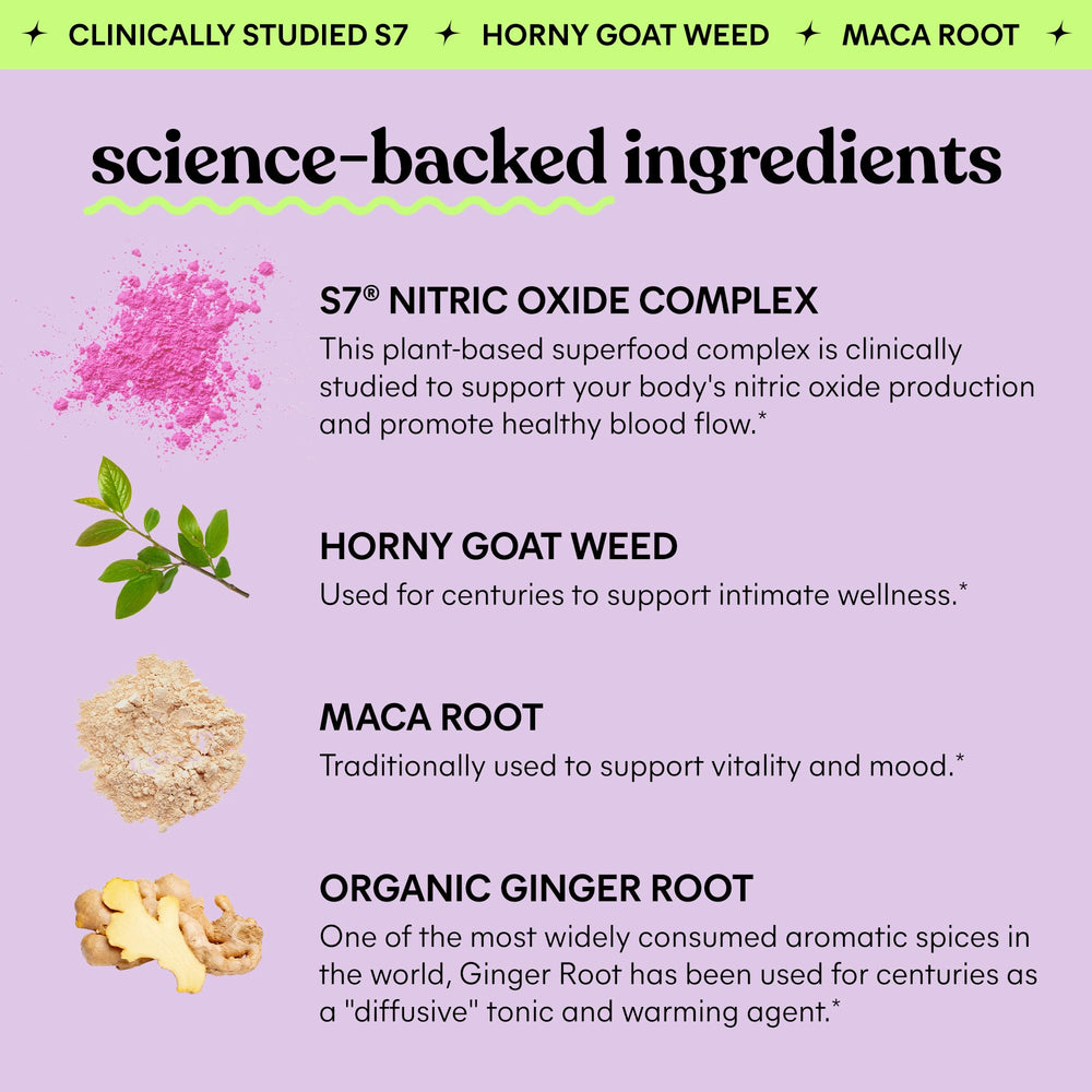 Goat weed and maca root ingredients for Lemme Play
