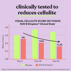 Lemme Smooth bottle with 30 capsules on white background