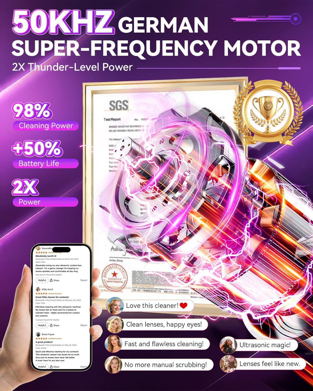 Intelligent chip and three smart modes indicator