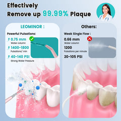 Detachable 300ml water tank on Leominor flosser – easy cleaning