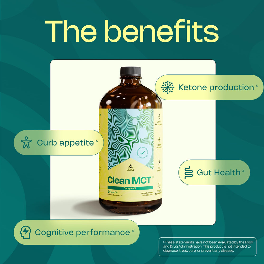 Ingredients label for LevelUp Clean MCT Oil