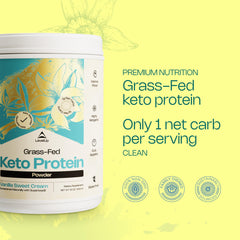 Glass of LevelUp Keto Protein shake shows smooth texture for busy mornings.