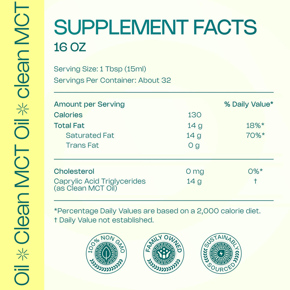 Pour LevelUp MCT Oil into coffee or smoothie