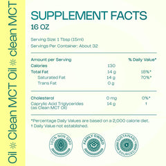 Pour LevelUp MCT Oil into coffee or smoothie