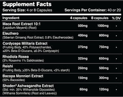 Close-up of Leviathan Vizure capsules with Maca Root and adaptogenic herbs