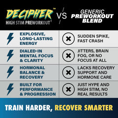 25-serving LGXNDS Decipher preworkout packaging
