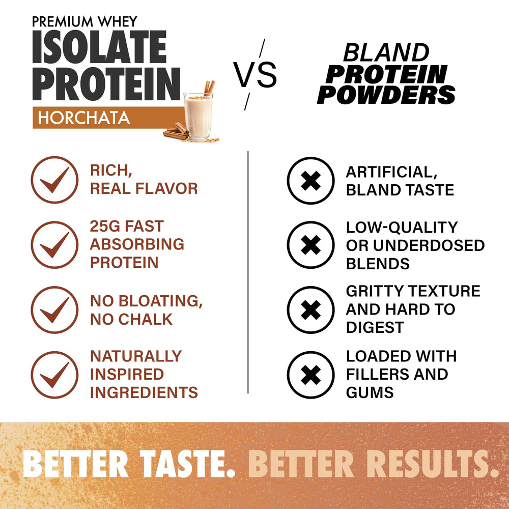 LGXNDS nutrition facts panel highlights 26g protein per serving.