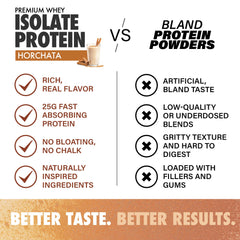 LGXNDS nutrition facts panel highlights 26g protein per serving.