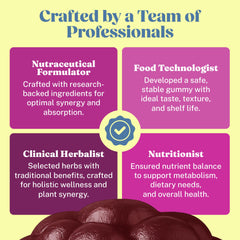 Assorted raspberry-flavored gummies for women's vitality