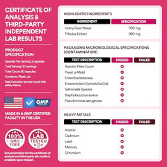 Libidooo 60-capsule bottle with packaging