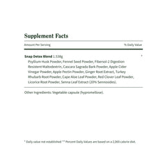 Licorice root and ginger root herbal detox capsules