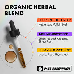 Licorice root ingredient used in the formula