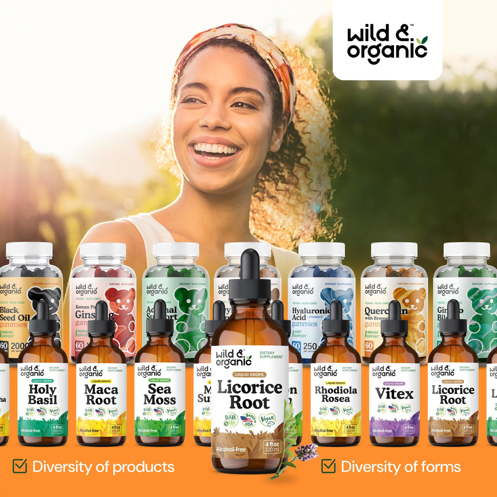 Detail shot of bottle label and droplet cap