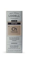 Ingredients illustration of Liddell detox spray
