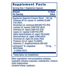 Graphic highlighting Alpha galactosidase for legumes and cruciferous vegetables