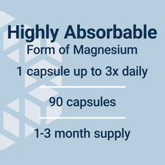 High absorption of elemental magnesium from magnesium glycinate