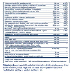 Sesame Lignans & Olive Extract ingredients