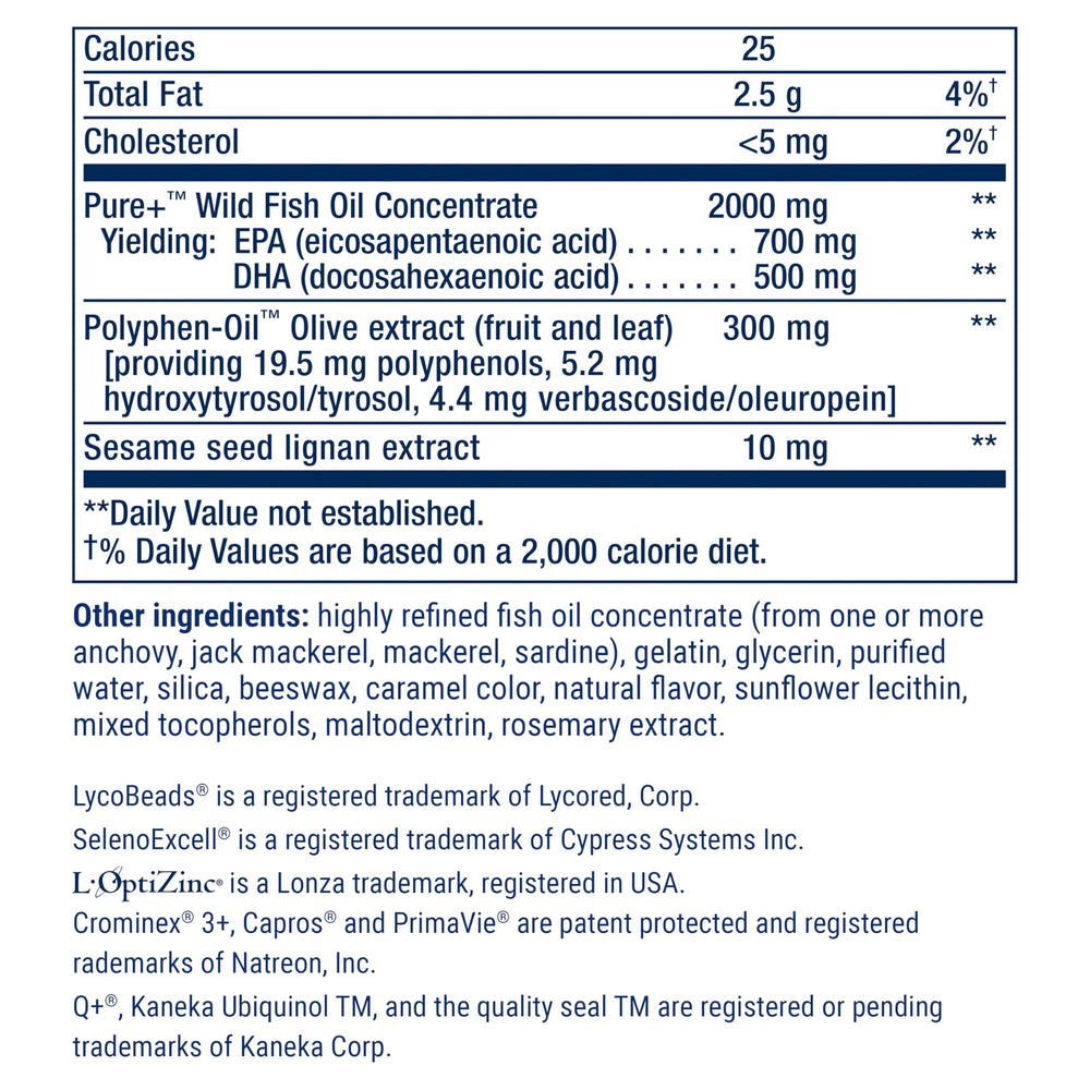 Super Ubiquinol CoQ10 with Enhanced Mitochondrial Support