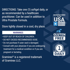 Daily dosage instructions for ProstaPollen