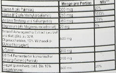 Science-based formula diagram concept