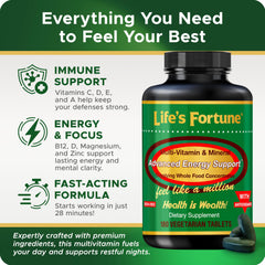 Life's Fortune multivitamin bottle packaging