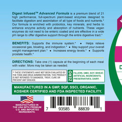 Concept image for gas and bloating relief