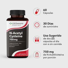 Close-up of NAC capsules