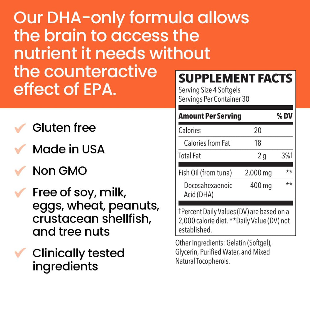 NeuroQ DHA-400 packaging with 120 softgels