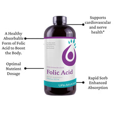 Side profile of Life Solutions liquid folic acid bottle