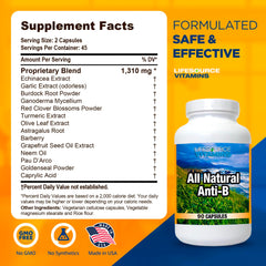 Antioxidant ingredients such as barberry and grapefruit seed oil