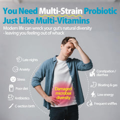 Close up of probiotic capsule illustrating 64B CFU