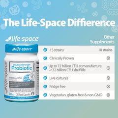 Non-GMO, dairy-free, gluten-free, and egg-free probiotic