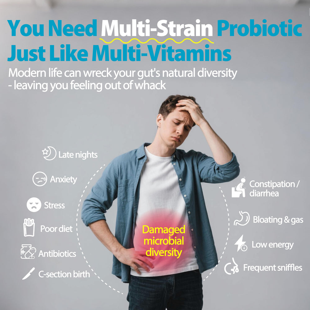 Life-Space Probiotics bottle – back label