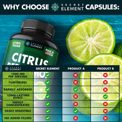 Lifestyle image representing aging and wellness with bergamot