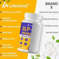 Illustration showing GLP ONE Probiotic suitable for women and men