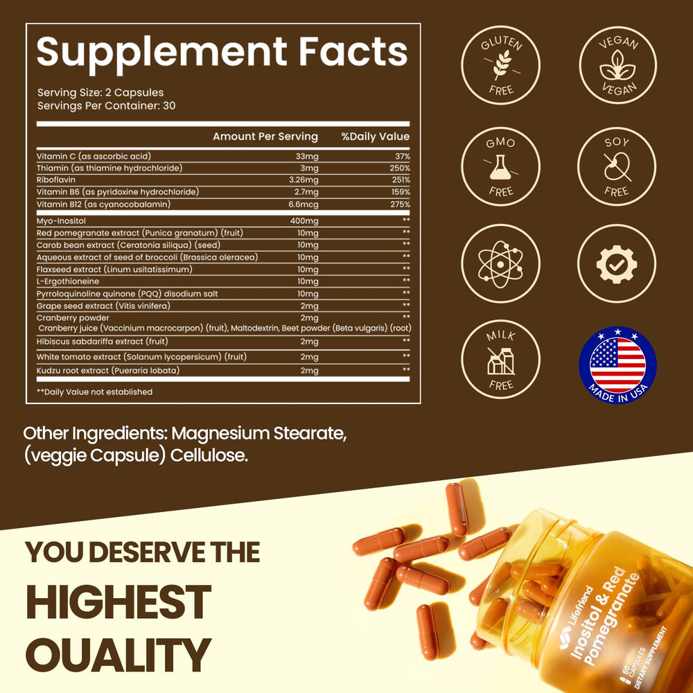 Graphic of the 17-in-1 Myo-Inositol DCI complex ingredients