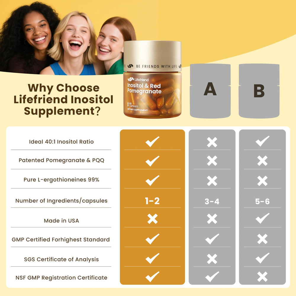 PCOS and fertility support from LIFEFRIEND product