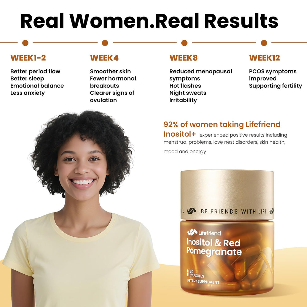 Vegan, gluten-free capsules for LIFEFRIEND supplement