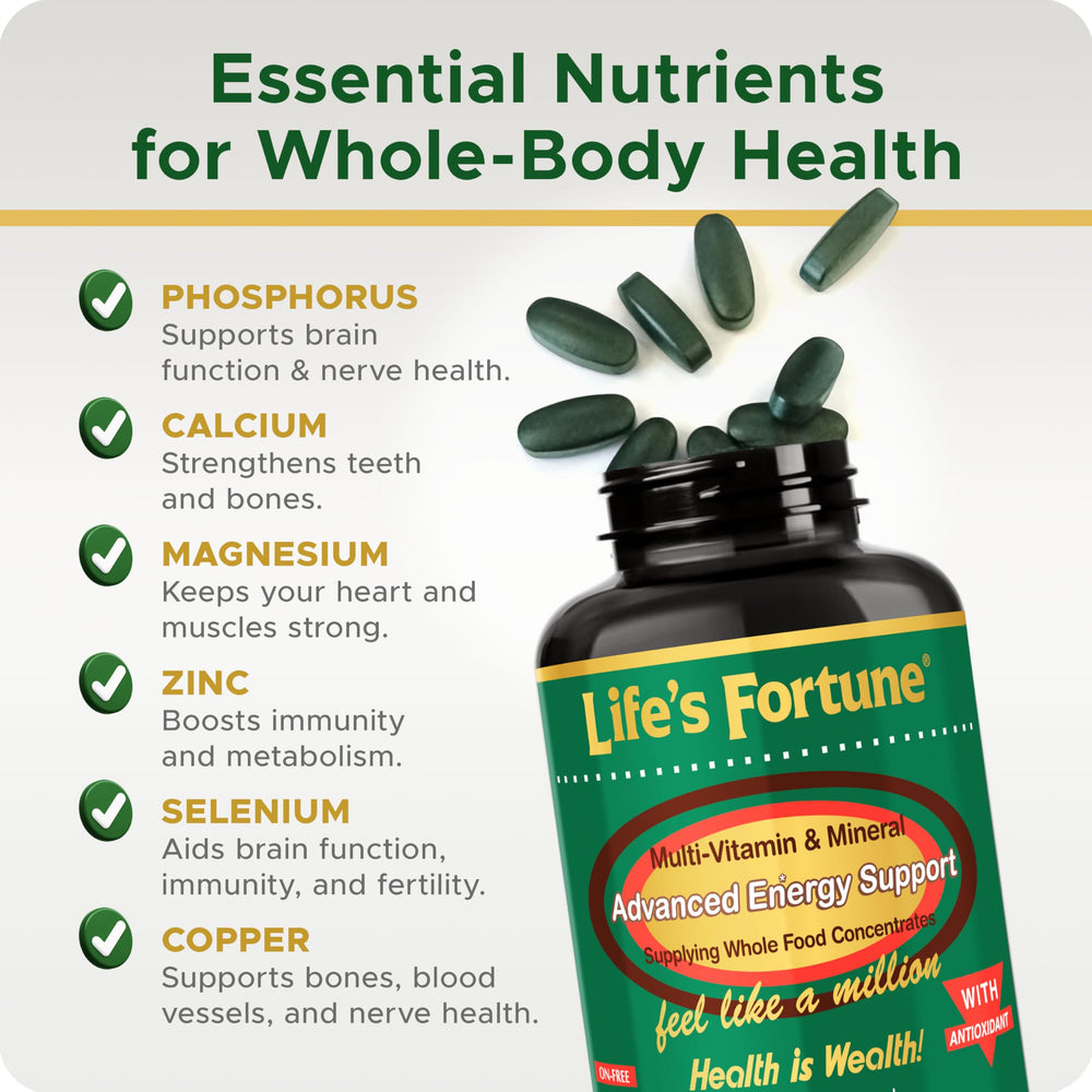 Formulation includes spirulina, green tea, and other greens