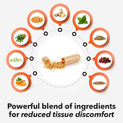 Key ingredients: turmeric, bromelain, boswellia and more