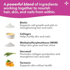 Hair and nails growth concept illustration