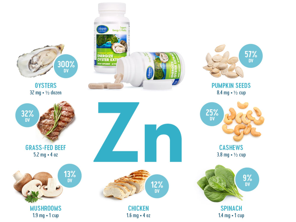 Close-up of Energize Oyster Extract capsules