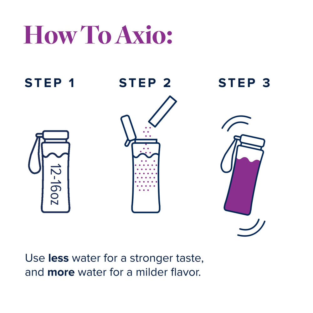 LifeVantage AXIO vegan, sugar-free formula signals clean energy without additives.