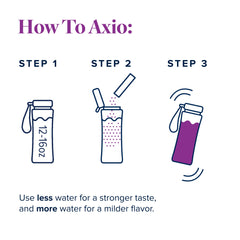 LifeVantage AXIO vegan, sugar-free formula signals clean energy without additives.