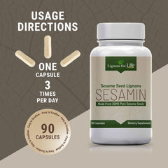 Lignans For Life sesame extract weight-management scene hints at fat-loss potential