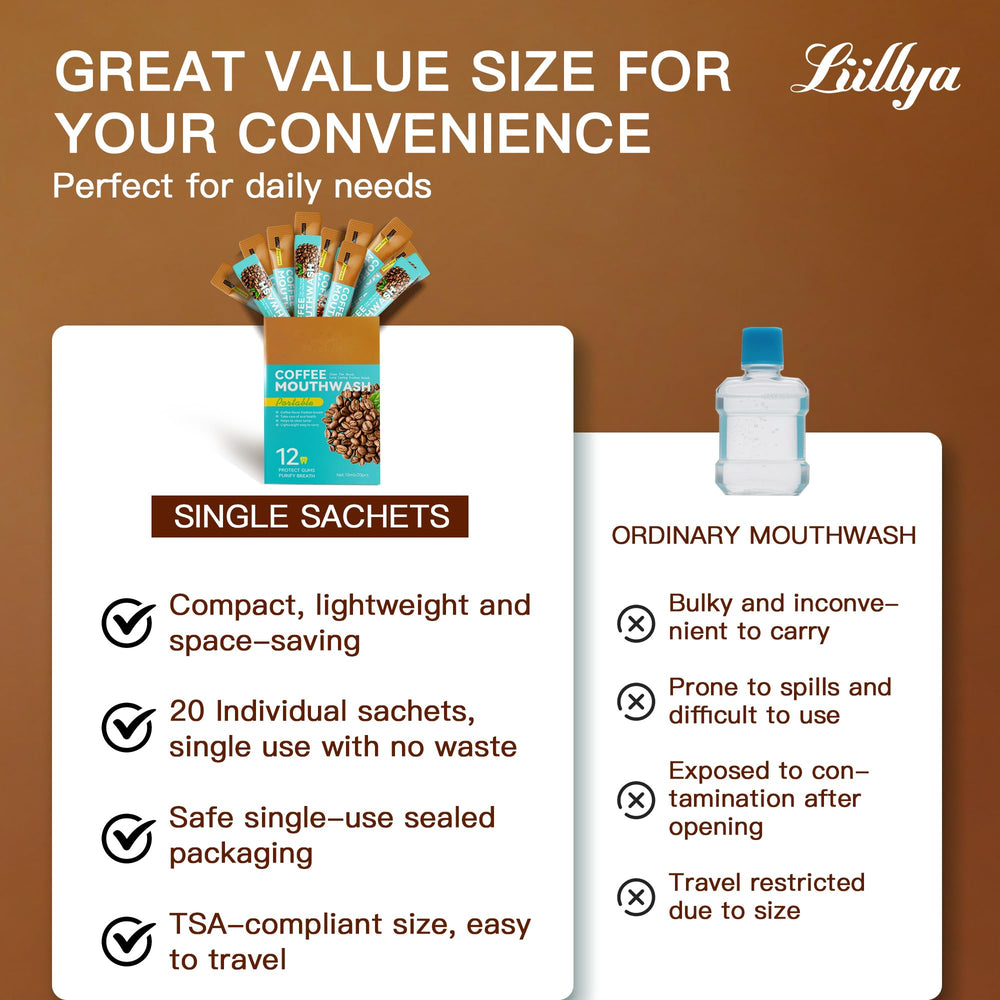 Adult oral care Liillya mouthwash travel set