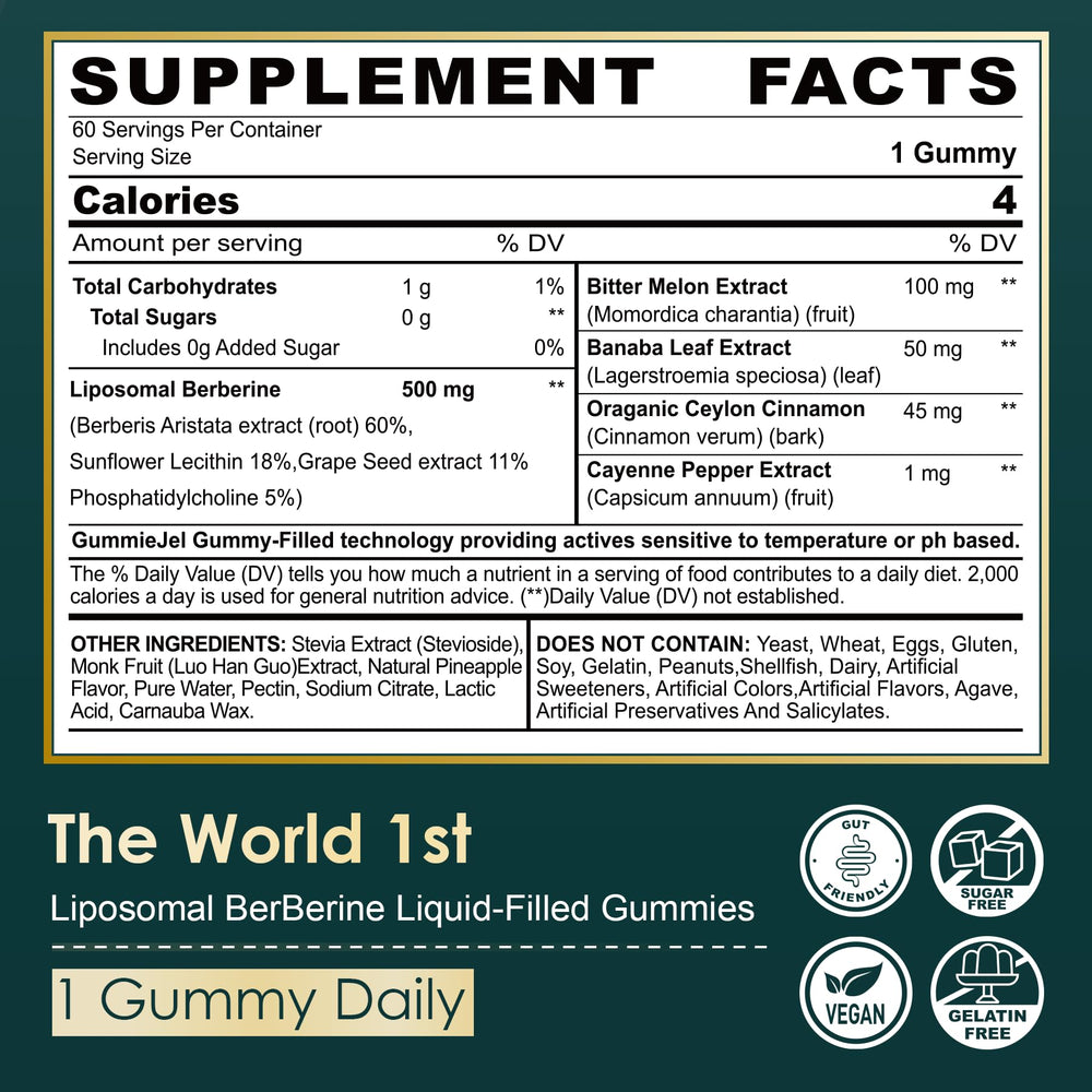 LILICARE Berberine 500mg gummies nutrition facts panel