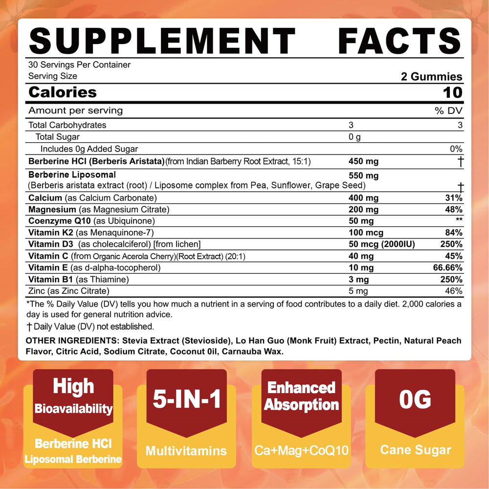 Close-up of a single Berberine gummy showing glossy texture