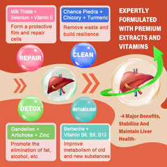 LILICARE Milk Thistle detox gummies closeup emphasizing vibrant gummies and botanicals.