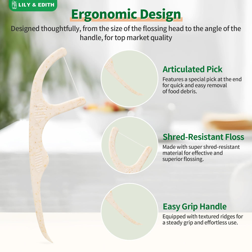Shred-resistant, plant-based floss thread